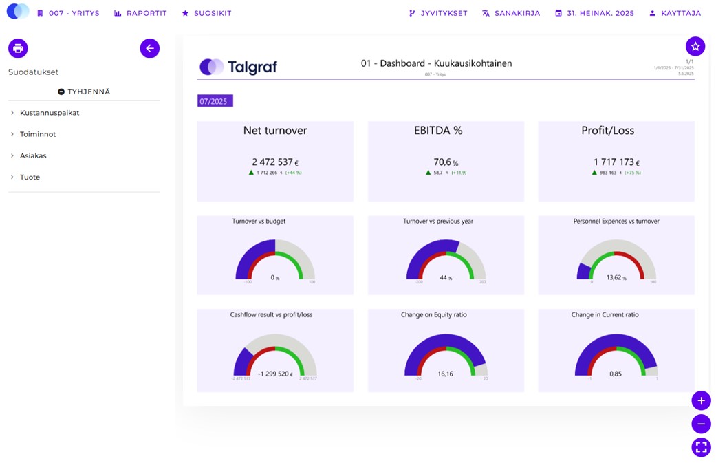 Accuna mobiili- ja selainversio web