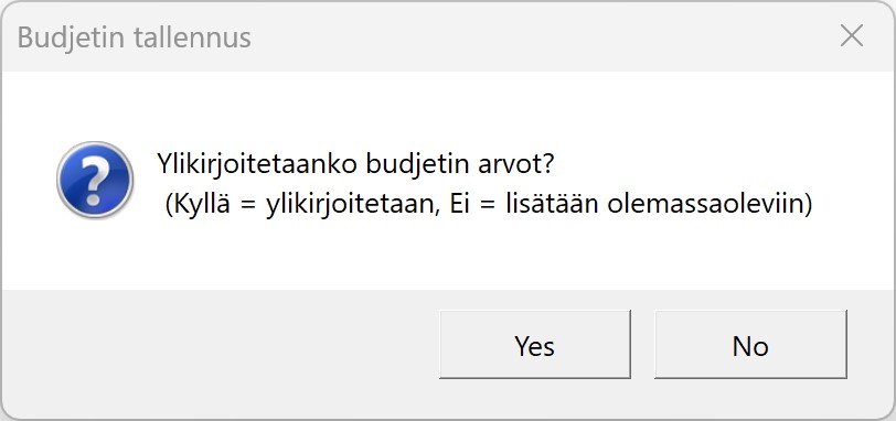 budjetti ylikirjoitus