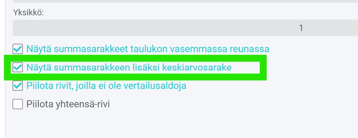 keskiarvosarakkeen lisääminen